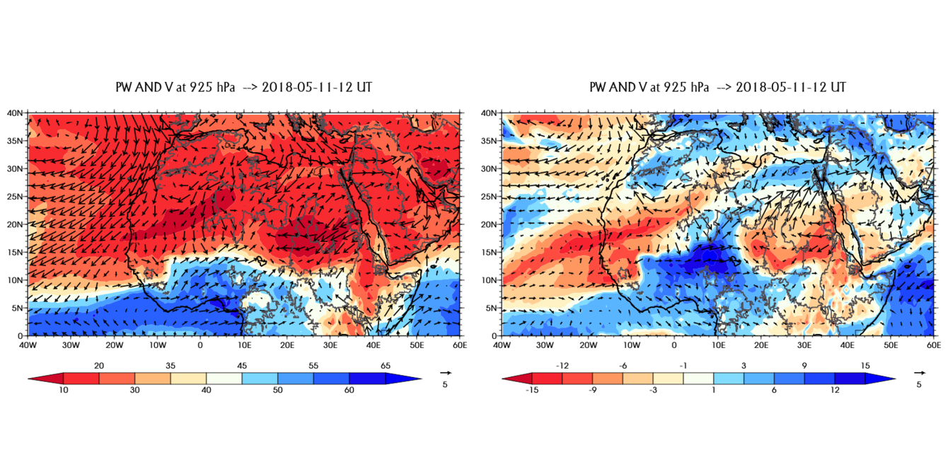 Annexe MISVA_eauprecipitable.png