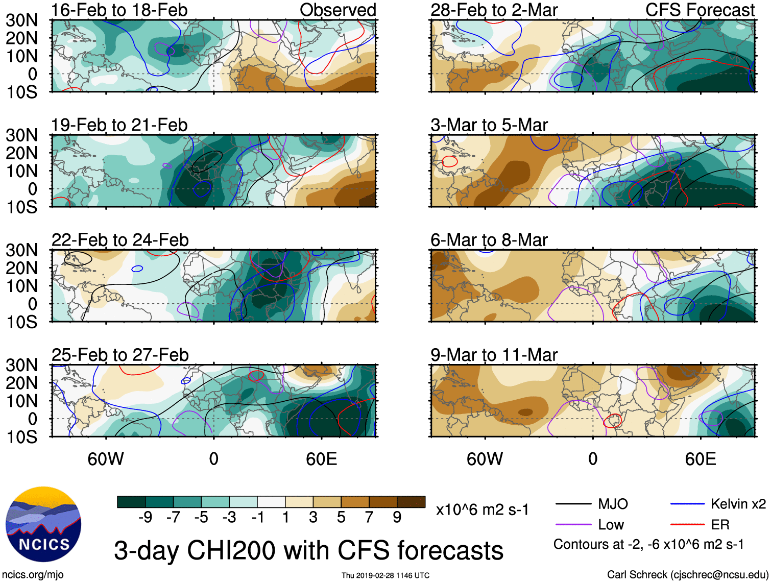 Annexe chi200.cfs.all.africa.3.png