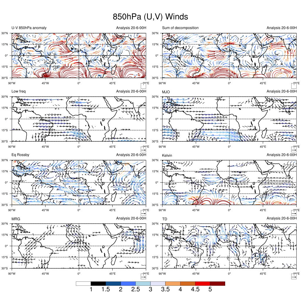 Annexe 20210620_ECMWF_U_850_atDay0620.png