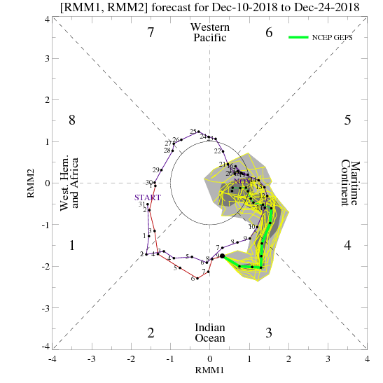 Annexe diagram_40days_forecast_GEFS_member.gif