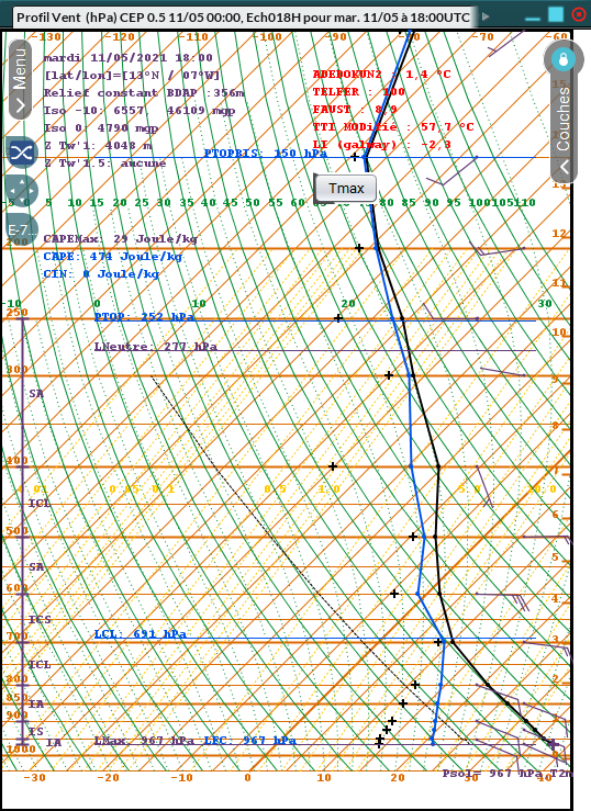 Annexe Verticalprofile18UTC.png