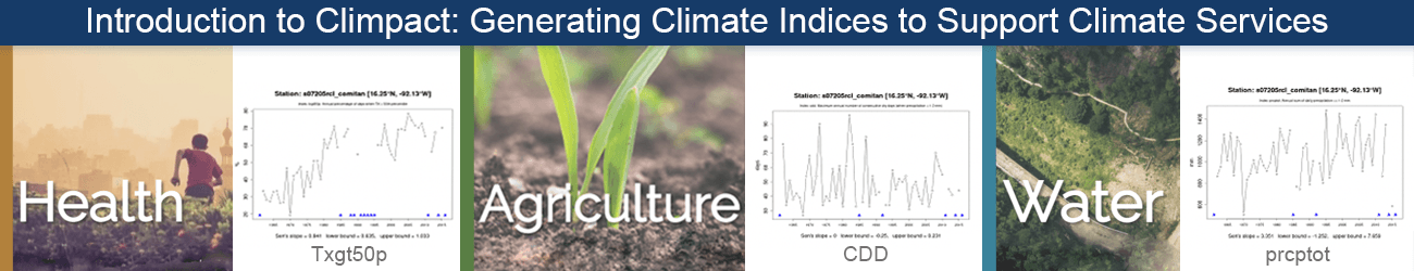 Banner montage of sample sectors, health, agriculture and water, along with examples of relevant Climpact indices. 