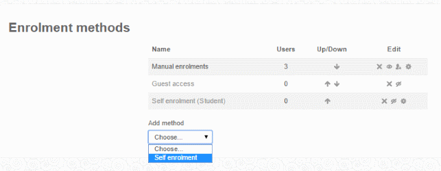 Enrolement methods